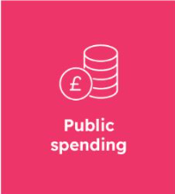Public Spending