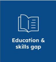 Education and Skills Gap