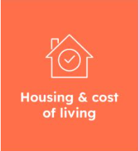 Housing and Cost of Living